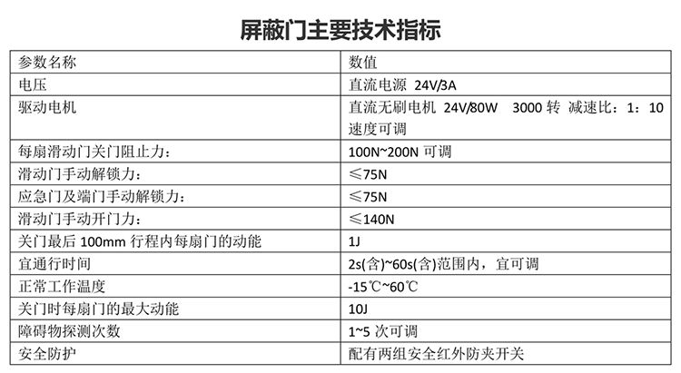 地铁屏蔽门_1.jpg