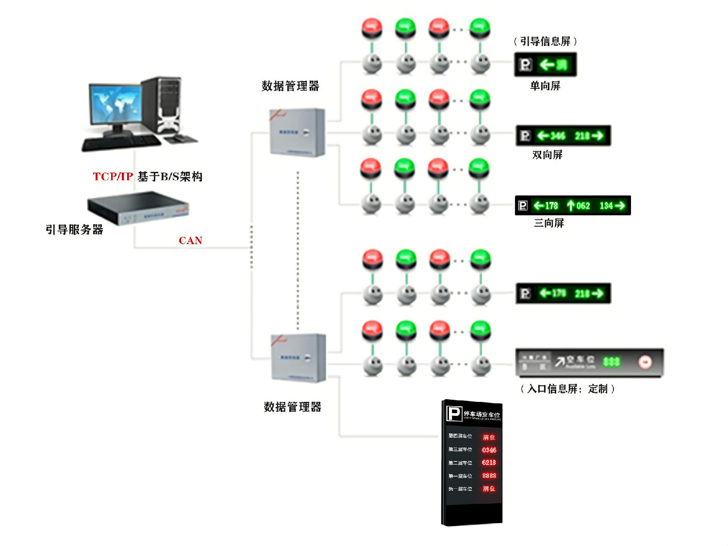 车位巡航系统-1-1.jpg